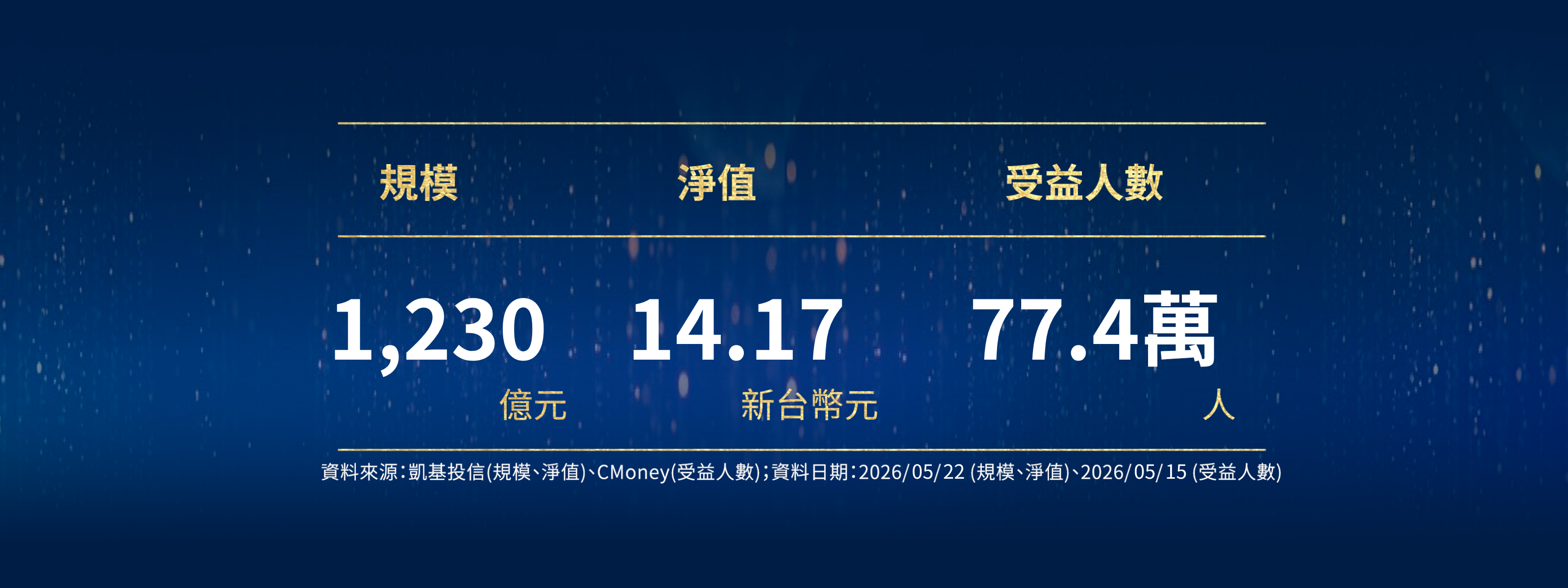 009816 club關鍵數字 (6)-May-22-2026-08-25-58-1069-AM
