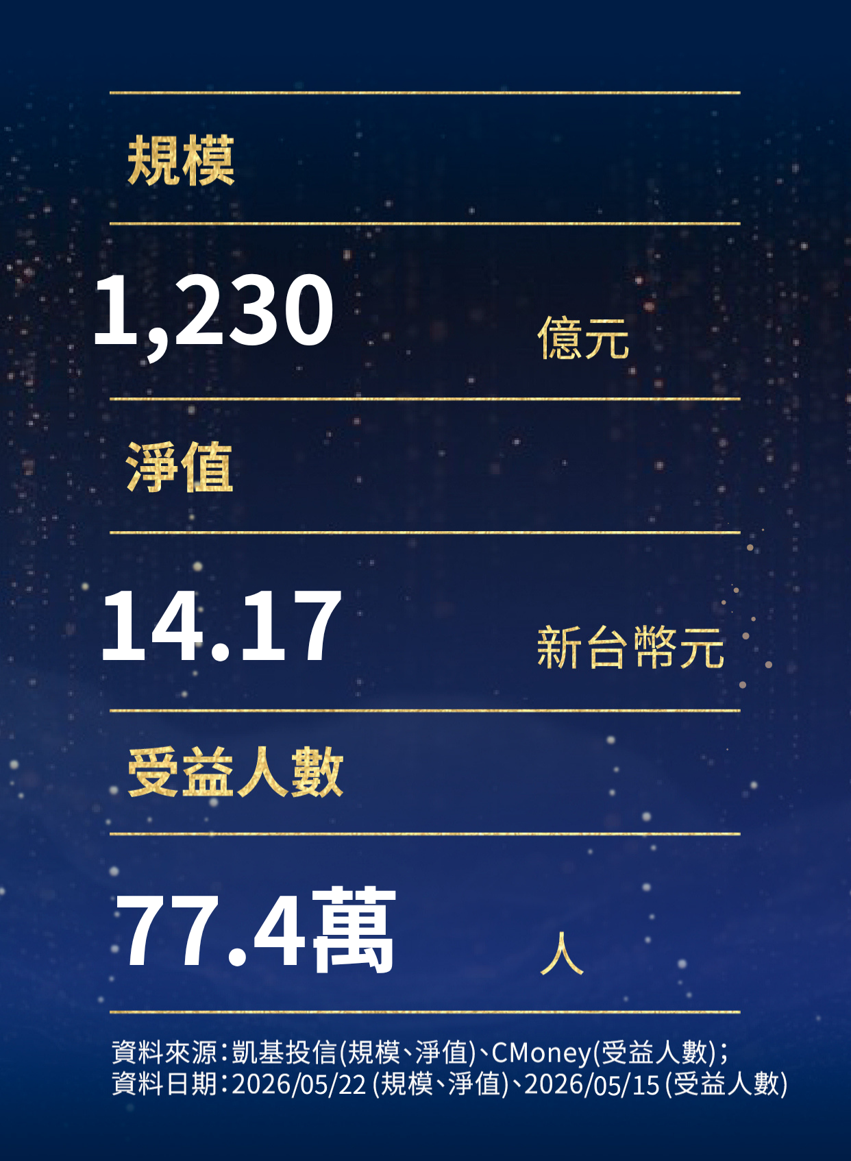009816 club關鍵數字 (7)-May-22-2026-08-26-16-5735-AM